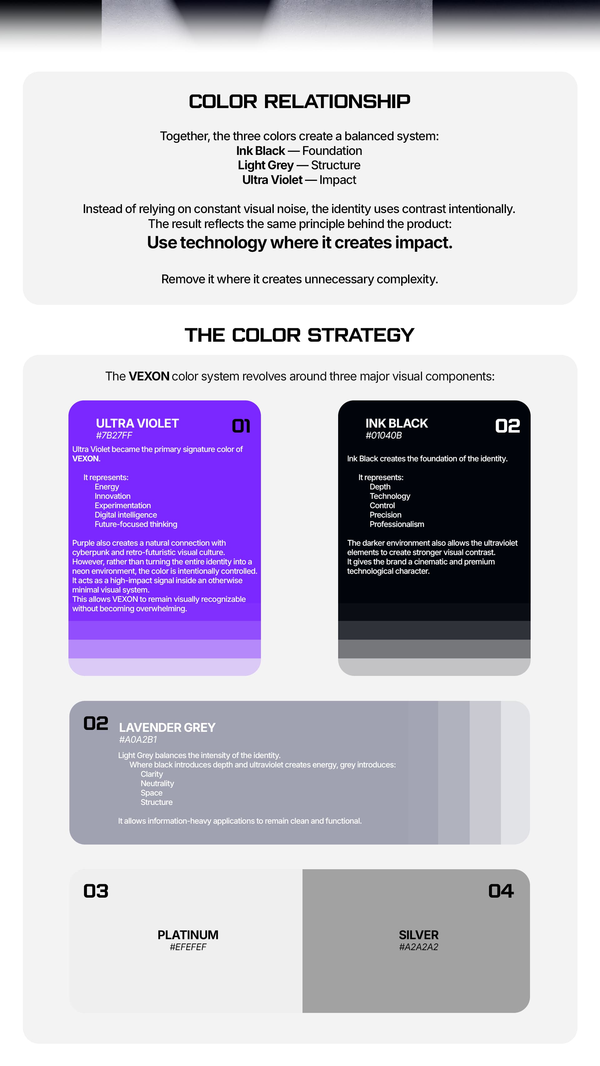 Color Strategy Master Board